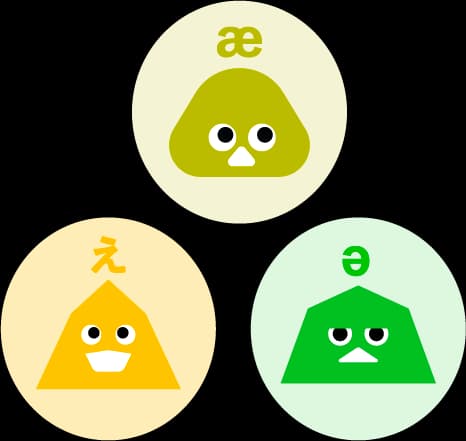 English sounds organized into clear sound categories